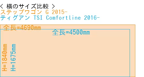 #ステップワゴン G 2015- + ティグアン TSI Comfortline 2016-